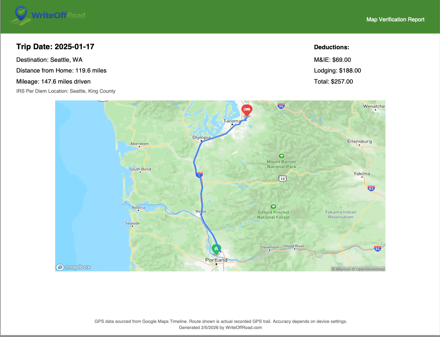WriteOffRoad — Recover Travel & Mileage Deductions from Your Google ...